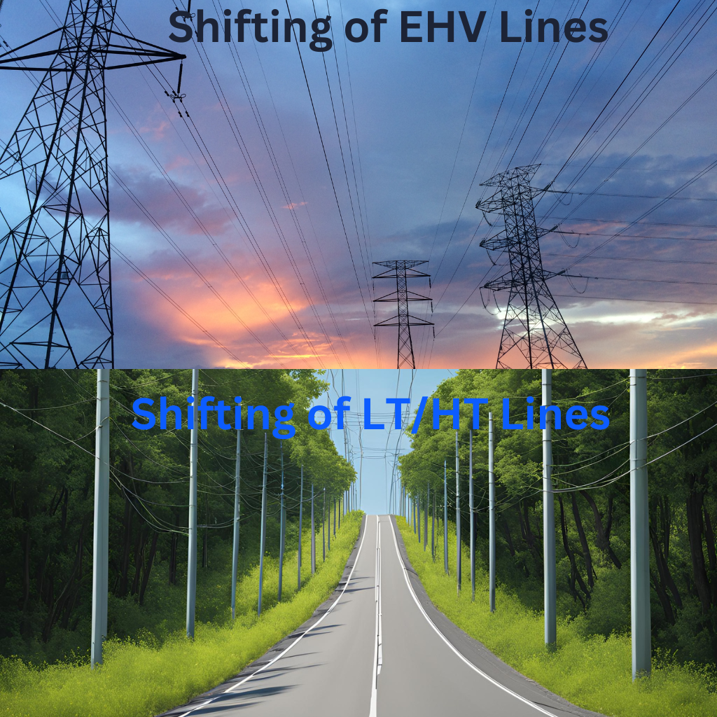 Shifting of EHV & HT lines